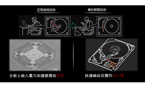 联想ThinkPad T580 15.6英寸大屏轻薄本 27小时超长续航