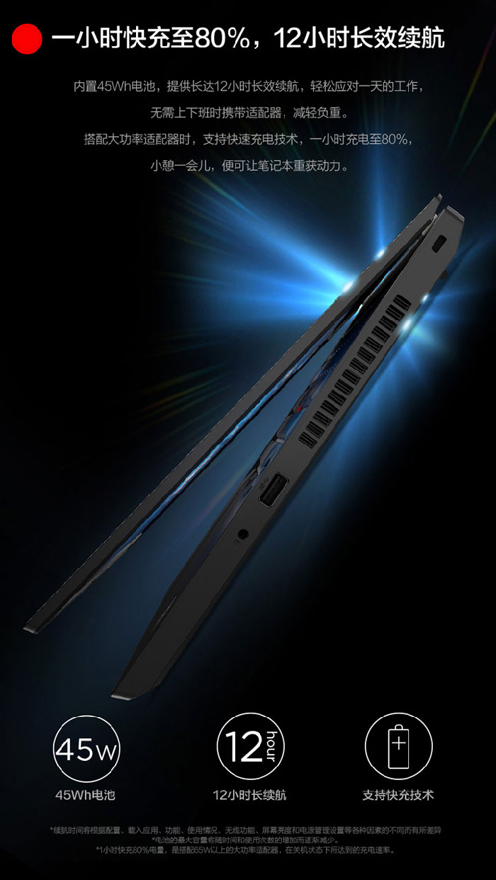 联想ThinkPad L14笔记本 AMD锐龙强芯加持性能新突破