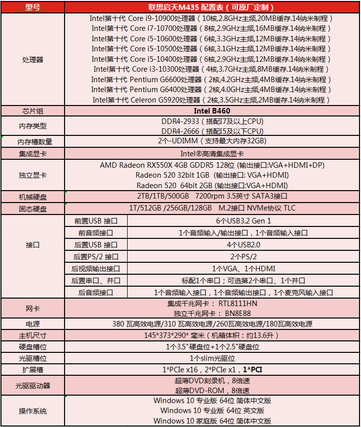 联想启天M435 双内存插槽支持32GB DDR4 2933MHz极速运行