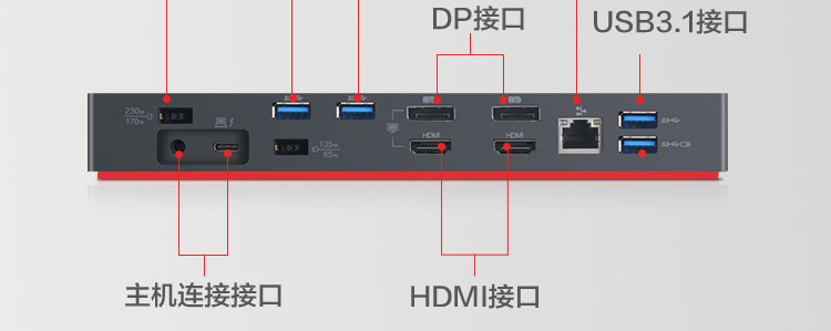 联想ThinkPad 230W Gen 2移动工作站扩展坞 104键巧克力键盘支持4K显示与快充