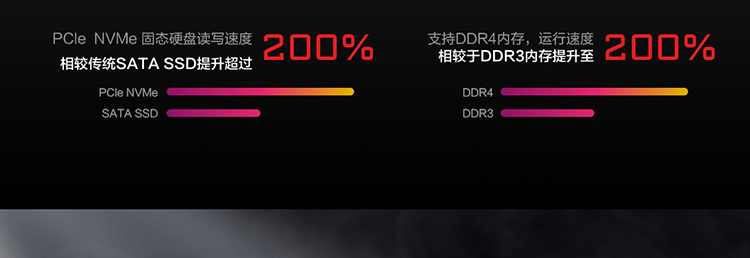 联想开天M639T台式机 兆芯八核2.7GHz 8G DDR4+NVMe SSD极速响应