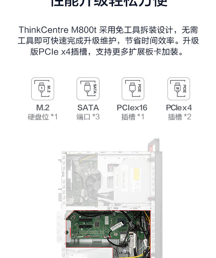 联想ThinkCentre M800t台式机 配备4个双通道内存插槽及前置高速Type-C接口