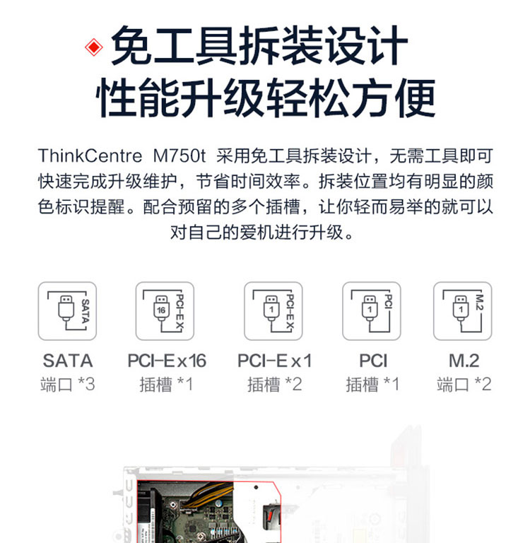 联想ThinkCentre M750t台式机 搭载12代英特尔酷睿处理器性能强劲