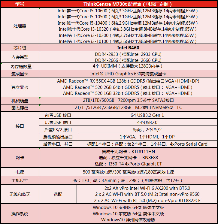 联想ThinkCentre M730t商用台式机 B460芯片组支持M.2 PCIe NVMe高速SSD
