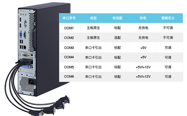联想ThinkCentre M710s台式机 极速开机与数据安全保障银行机型