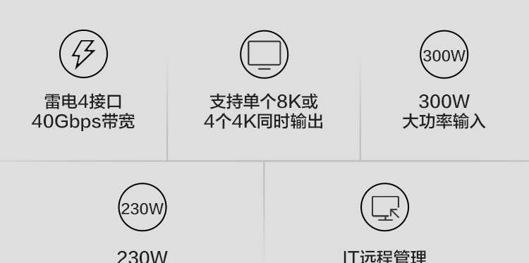 联想ThinkPad Thunderbolt 4 Dock 40B00300CN 高速40Gbps传输多屏办公300W输入/230W输出