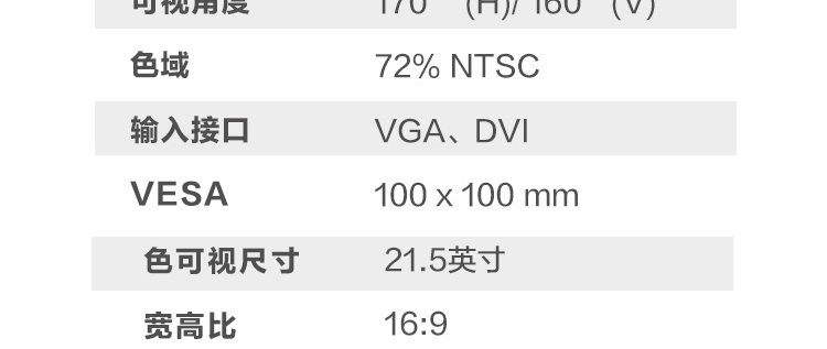 联想ThinkVision TE22-10显示器 21.5英寸全高清护眼显示器VGA+DVI双接口低蓝光护眼设计