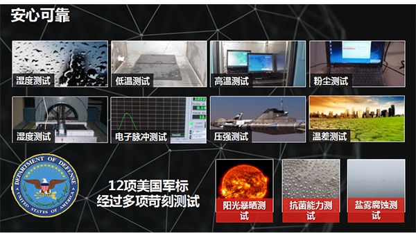 联想ThinkPad L470商务本 配金属防滚架全面守护关键硬件