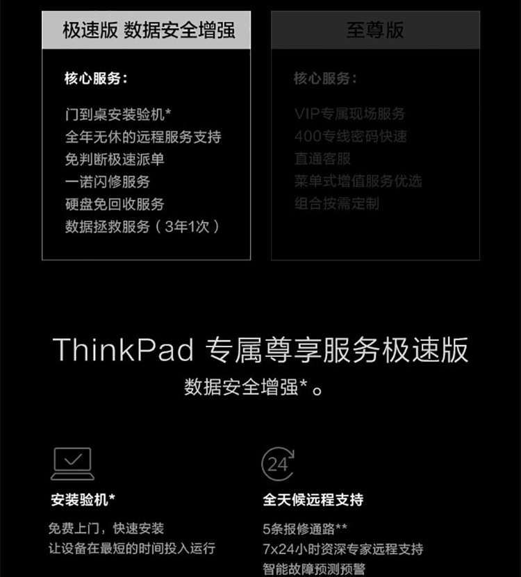 联想ThinkPad P1高性能移动工作站 至强/i9/i7标压处理器加持助力创意无限