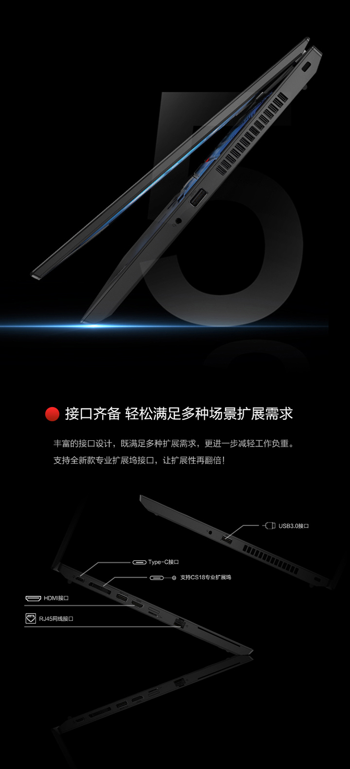 联想ThinkPad L15 15.6英寸商务笔记本 Ryzen5 Pro 4650U 8GB内存 512GB SSD