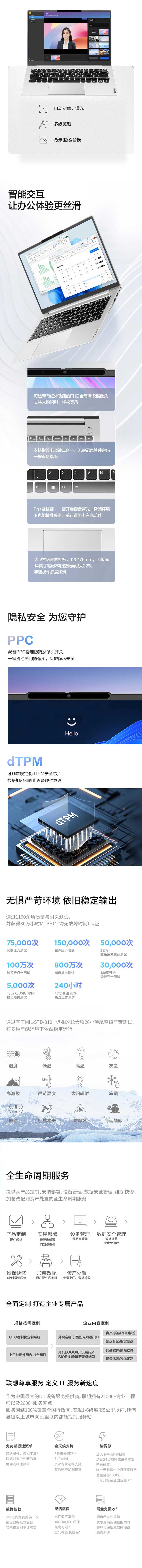 联想昭阳X7-14 IRH 轻薄旗舰笔记本 13代酷睿i9+锐炬Xe显卡