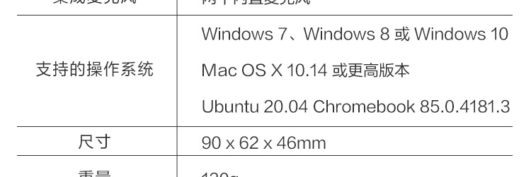联想Lenovo Essential 1080P高清网络摄像头 200万像素FHD双麦克风360°旋转可调视角
