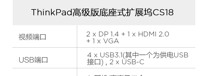 联想ThinkPad CS18 高级底座式扩展坞 免驱即插即用笔记本安全锁加固桌面锁孔与主机锁双重防护