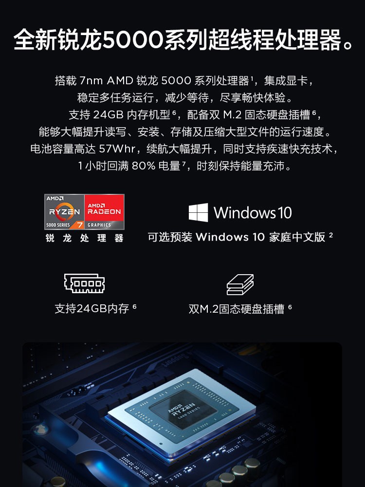 联想ThinkPad E14 AMD版 轻薄高效办公笔记本电脑稳定性能