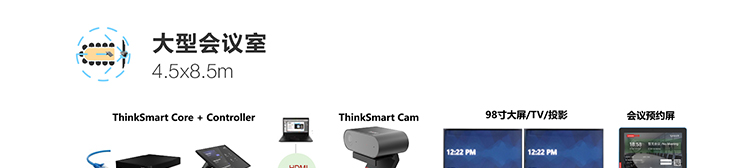 联想ThinkSmart Core分体套装 Intel i5-1145G7E vPro智能办公首选