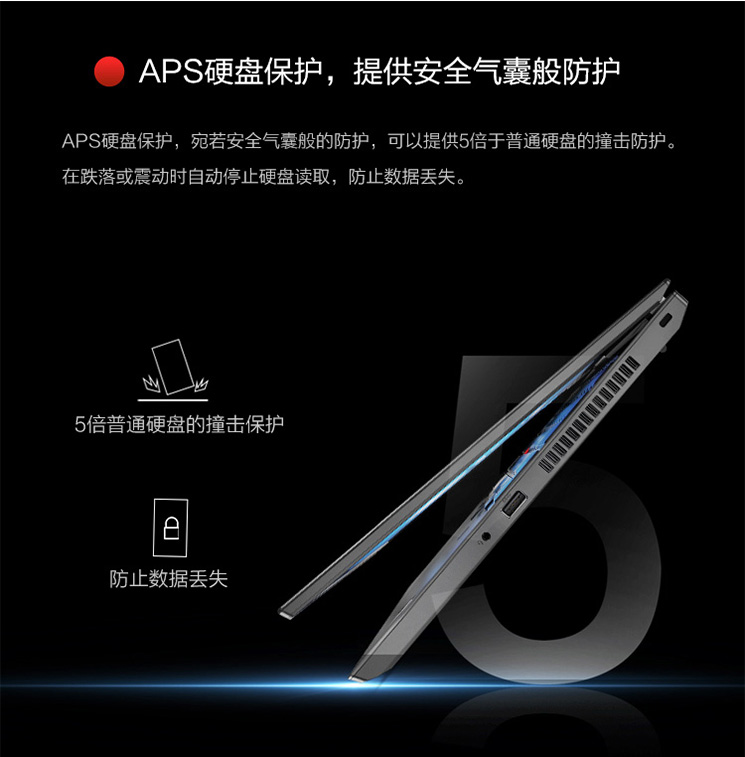 联想ThinkPad L15笔记本 商务本搭载第十代英特尔处理器