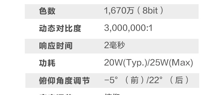 联想ThinkVision TE22-10显示器 21.5英寸全高清护眼显示器VGA+DVI双接口低蓝光护眼设计