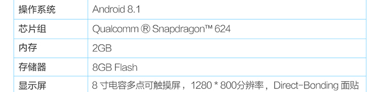 联想ThinkSmart View 专为远程办公优化的智能协作终端让远程办公更简单更高效
