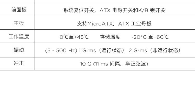 联想ECI-430标准4U上架工控机 多硬盘扩展与强散热设计