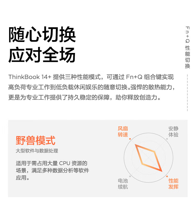 联想ThinkBook14+笔记本 高性能AMD锐龙7000处理器商务本