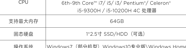 联想云终端ECC-T30工控机 桌面挂壁多用支持多串口和USB设备