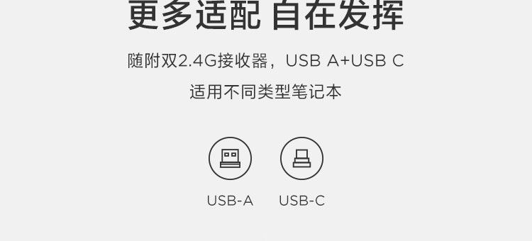 联想N590双模无线鼠标 2.4GHz/蓝牙5.0双连接支持USB-A和USB-C接收器