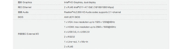 联想Lenovo ECB-203MI工控主板 支持第6/7代Intel高性能处理器
