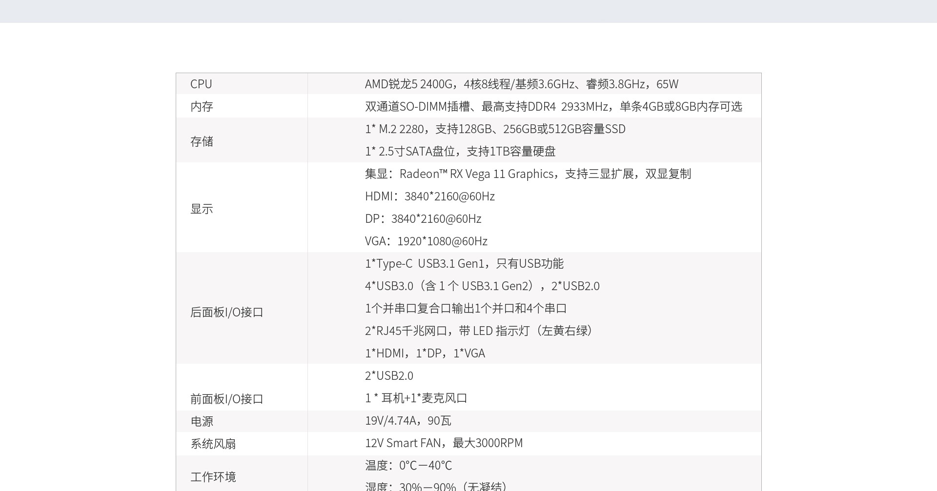 联想工控主机ECC-T51 锐龙R5 2400G处理器核显Vega11