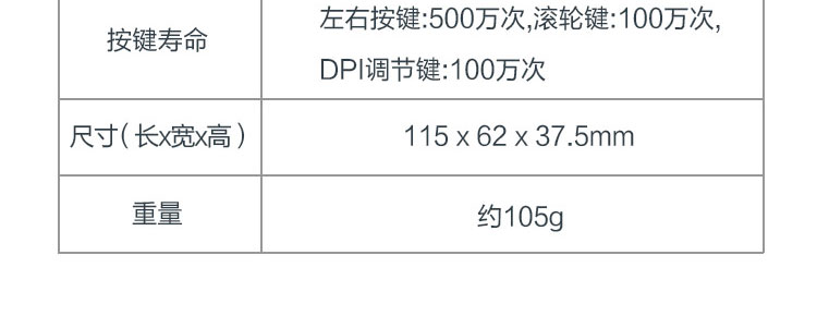 联想KM180 USB键鼠套装 超长寿命按键三档DPI鼠标办公娱乐高效选择