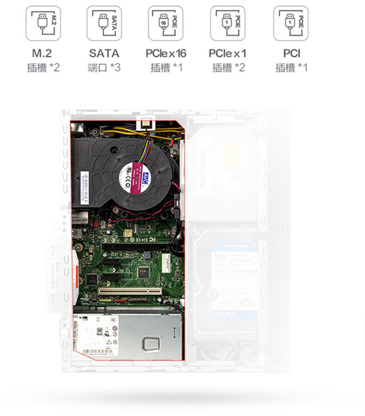 联想ThinkCentre M750s台式电脑 搭载12代英特尔酷睿Alder Lake处理器