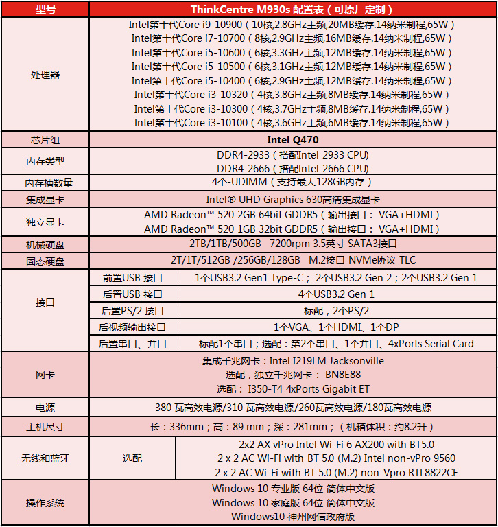 联想ThinkCentre M930s商务台式机 选配10代酷睿i9 10核20线程高效办公利器