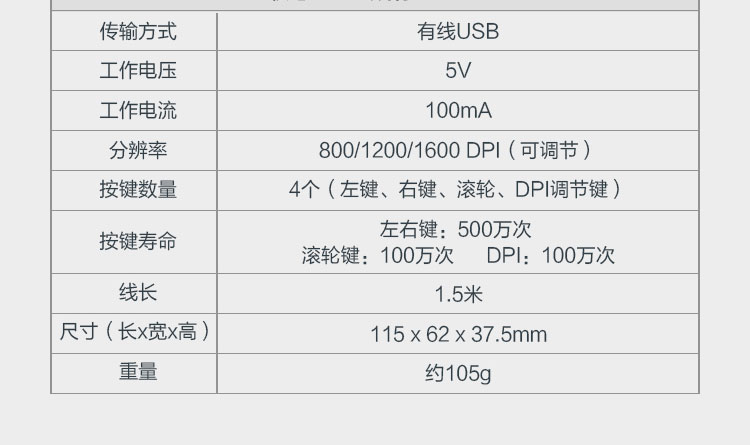 联想M180 USB鼠标 三档DPI调节高精度光学引擎舒适人体工学设计