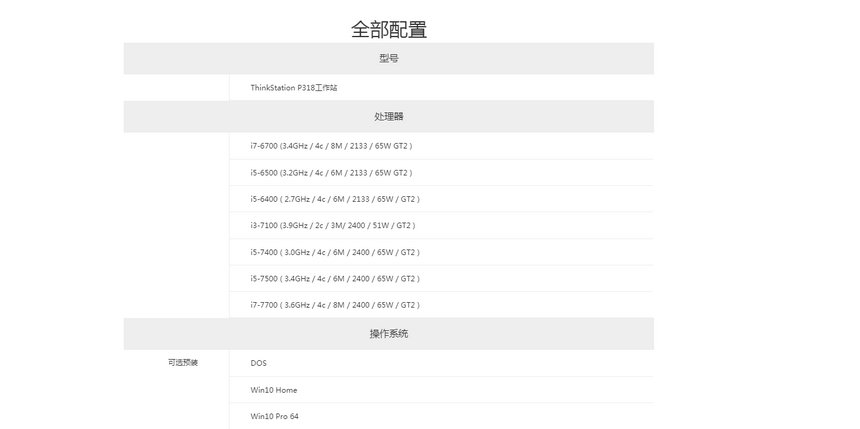 联想ThinkStation P318高性能工作站 专为深度学习与3D设计打造