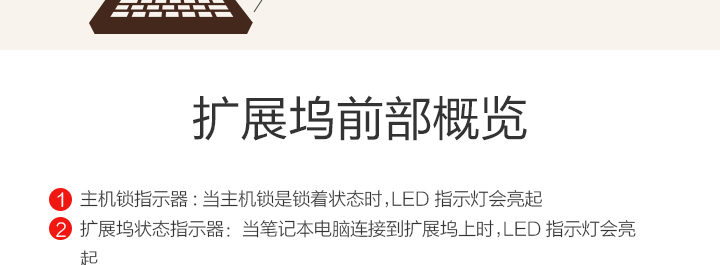 联想ThinkPad CS18 高级底座式扩展坞 免驱即插即用笔记本安全锁加固桌面锁孔与主机锁双重防护