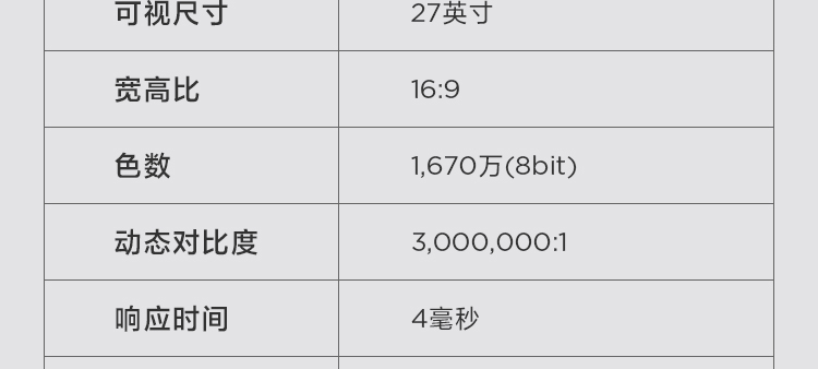 联想ThinkVision T27a-30显示器 27英寸超窄边框全高清显示器178°广视角低蓝光护眼设计