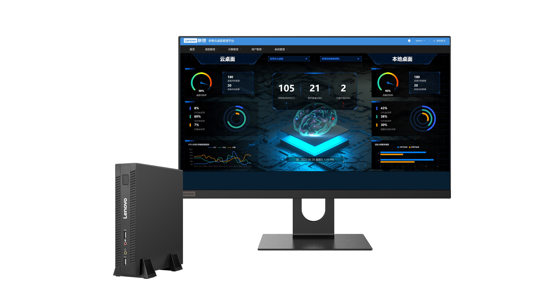 联想工控主机ECC-T51 锐龙R5 2400G处理器核显Vega11