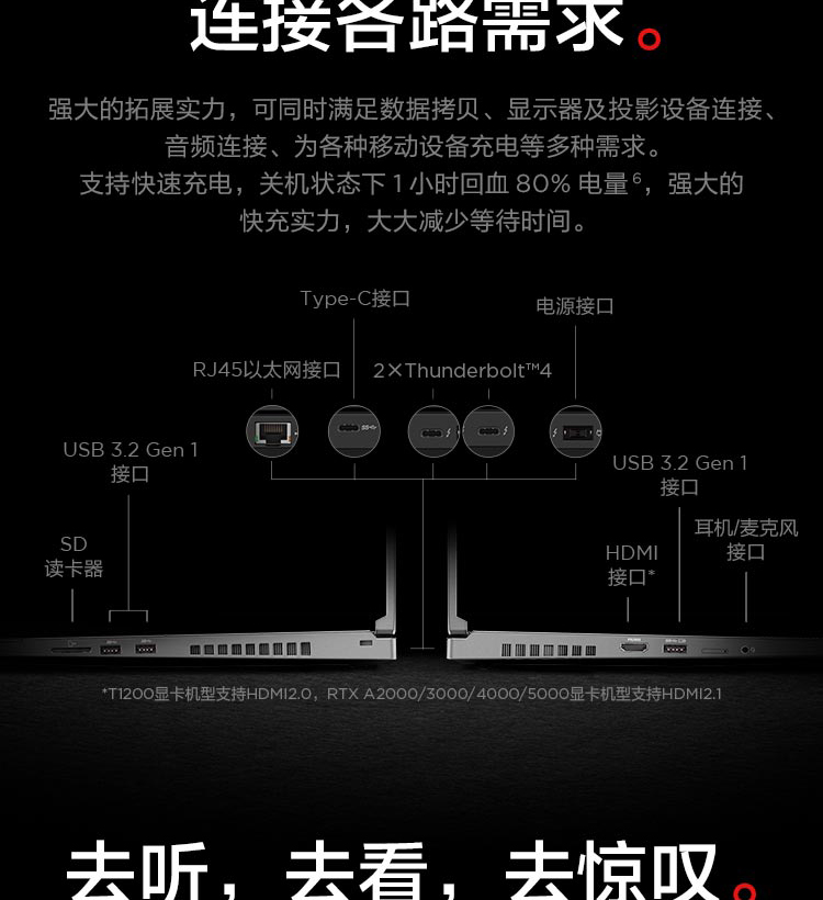 联想ThinkPad P17移动工作站 旗舰专业设计本支持128GB DDR4内存与NVIDIA RTX A5000显卡