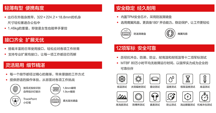 联想ThinkPad L390笔记本 打造高清办公体验13.3英寸FHD IPS防眩光屏