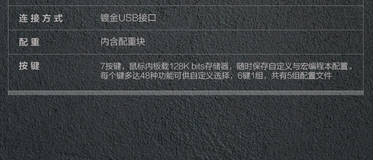 联想M400可编程USB有线鼠标 7键自定义4000DPI人体工学设计6档DPI调节舒适掌托