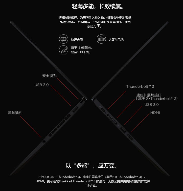 联想ThinkPad X1 Carbon笔记本 15.95mm超薄500尼特WQHD高亮屏