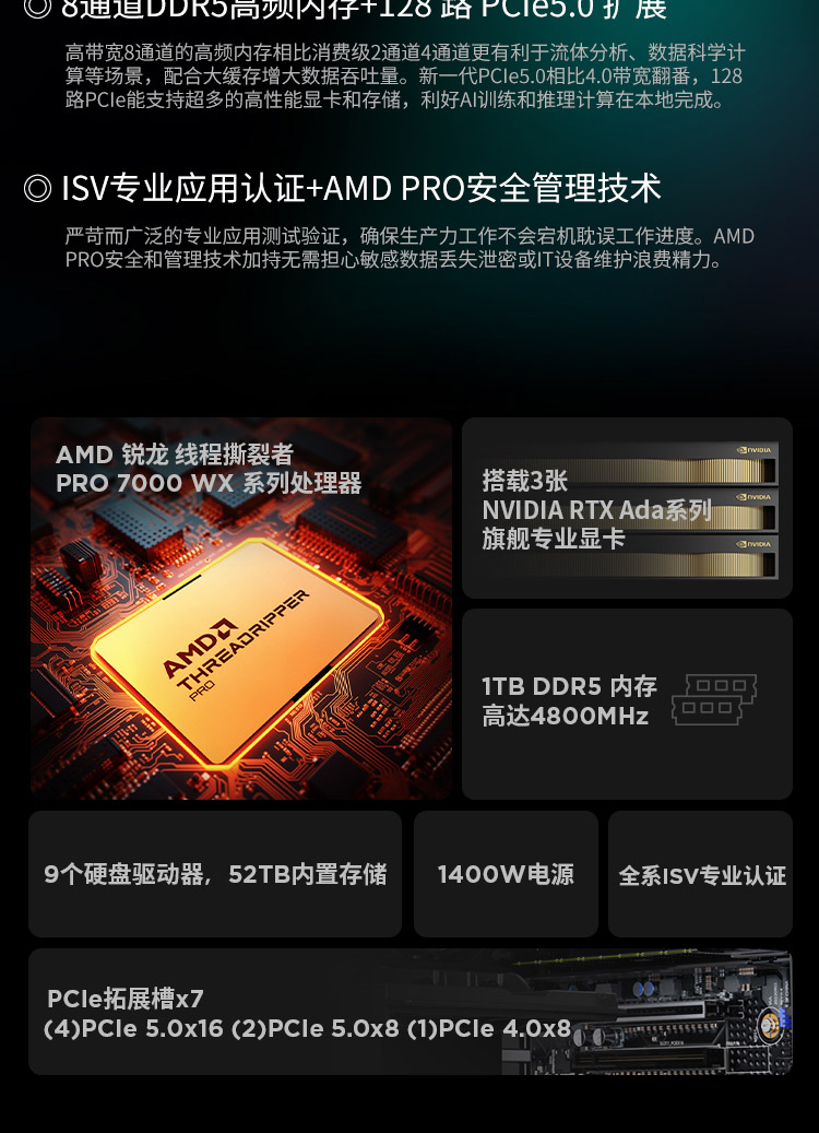 联想ThinkStation P8工作站 5纳米Zen4旗舰性能平台联想P8工作站释放5GHz专业生产力