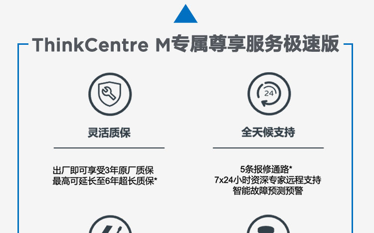 联想ThinkCentre M940t台式机 搭载第11代Intel Rocket Lake酷睿处理器多核多线程强劲性能