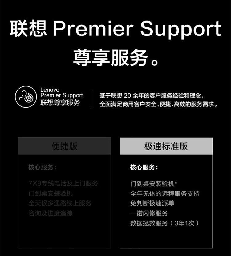 联想ThinkPad P1高性能移动工作站 至强/i9/i7标压处理器加持助力创意无限