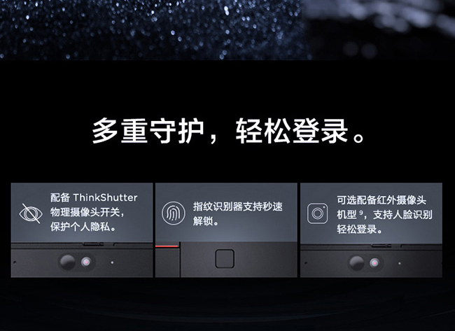 联想ThinkPad P14s 14英寸轻薄本工作站 搭载AMD锐龙7 PRO 5850U高性能处理器支持48GB内存与高速固态硬盘