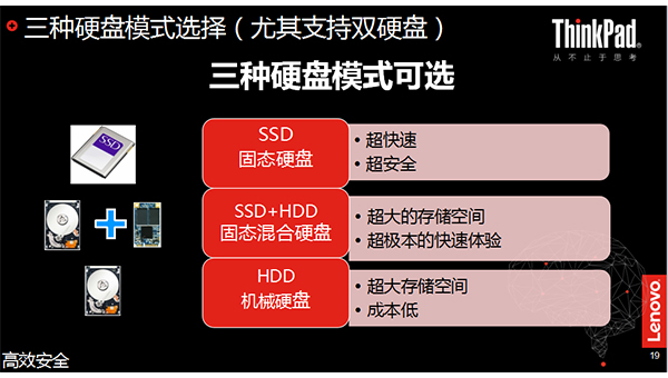 联想ThinkPad L470商务本 配金属防滚架全面守护关键硬件