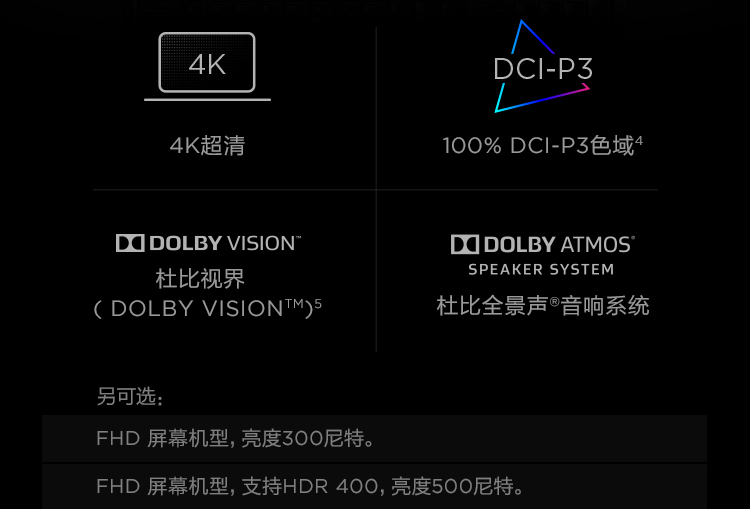 联想ThinkPad T15g笔记本 搭载至强与第十代酷睿专业创意设计的强劲利器