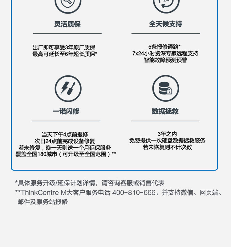 联想ThinkCentre M740q超迷你台式机 关机状态下也能为设备充电