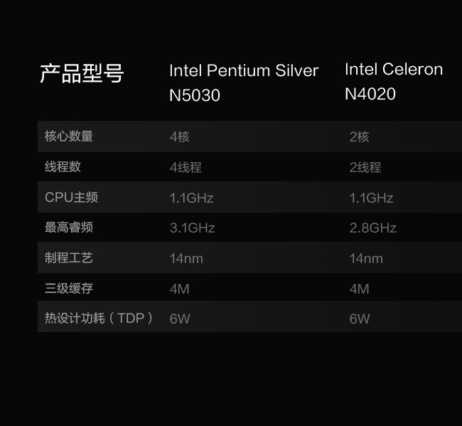 联想启天D10 10.3英寸高分屏平板 Intel Gemini Lake Refresh 处理器高亮FHD触控显示