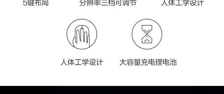 联想Lenovo Go USB-C 无线鼠标 2.4GHz高精度蓝光光学传感五键可编程设计