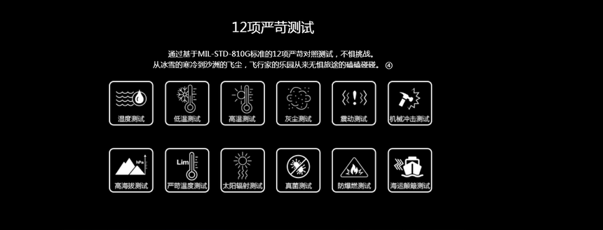 联想ThinkPad X280轻薄笔记本 12.5英寸商务笔记本